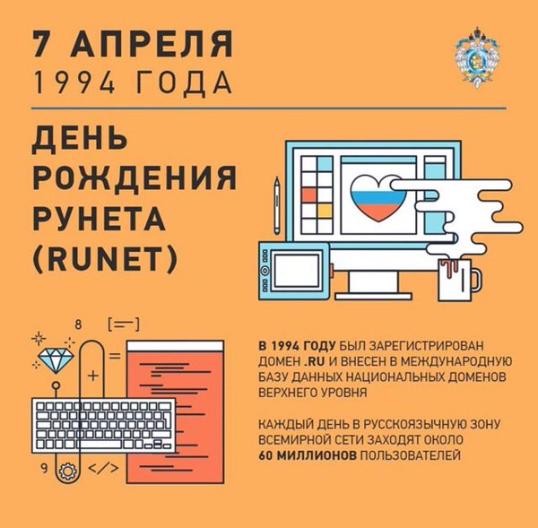 Открытки с днём рождения рунета скачать бесплатно с анимациями.