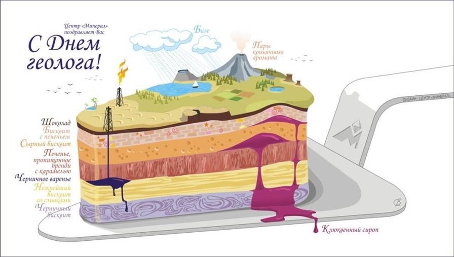 Открытки с днём геолога скачать бесплатно. Открытки с днём геолога gif.