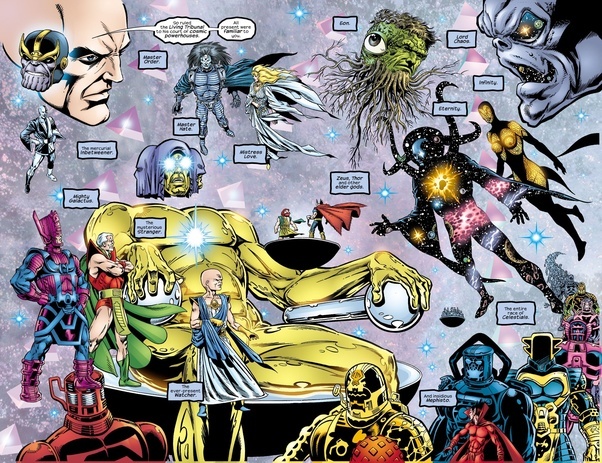 Открытки с Живым Трибуналом суперзлодеем из комиксов Марвел.