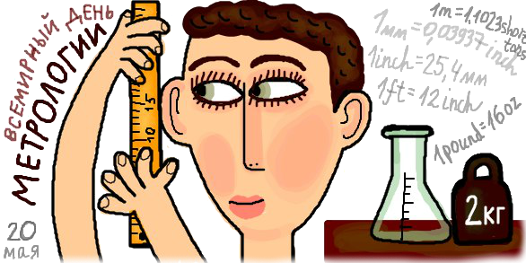 Открытки с Международный днем метролога скачать бесплатно.   