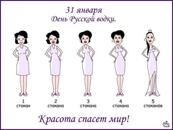 Открытки ко дню рождения русской водки. Какой праздник 31 января