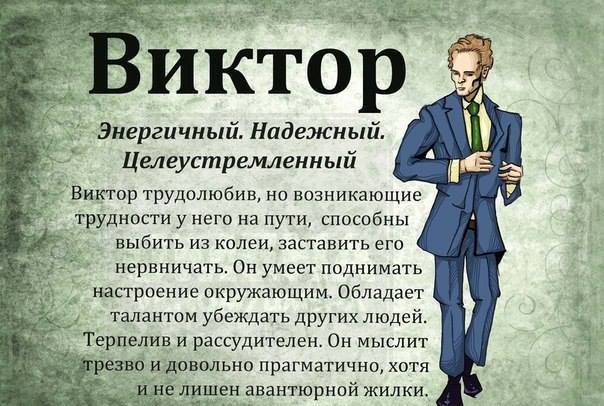 Открытки с именем Виктор gif. Анимационные Открытки с именем Виктор.