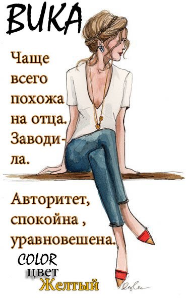 Открытки с именем Виктория скачать бесплатно. Открытки с именем Виктория с ан...