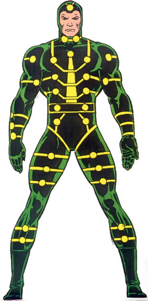 Открытки с Множителем Джеймсом Мэдроксом из комиксов Марвел.