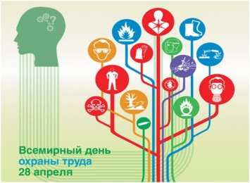 Открытки с Международным днём охраны труда Открытки с Международным днём охраны труда скачать бесплатно.