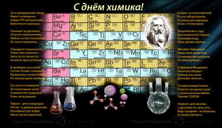 Открытки с днём химика Открытки с днём химика с пожеланиями. Открытки с днём химика скачать.