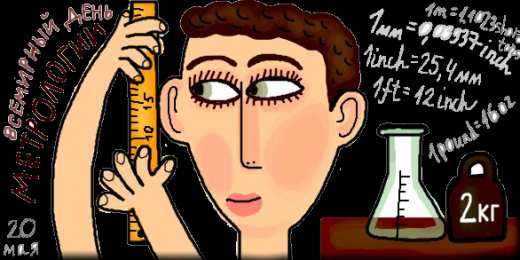 Открытки с Международный днем метролога Открытки с Международный днем метролога скачать бесплатно.   