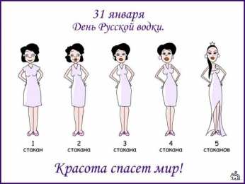Открытки с днём рождения русской водки  Открытки ко дню рождения русской водки. Какой праздник 31 января