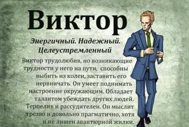 Открытки с именем Виктор Открытки с именем Виктор gif. Анимационные Открытки с именем Виктор.