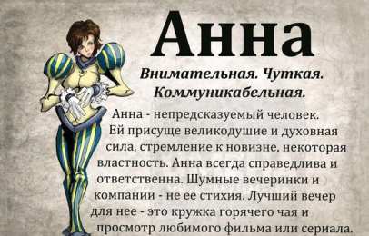 Открытки с именем Анна Открытки с именем Анна скачать бесплатно. Открытки с именем Аня.